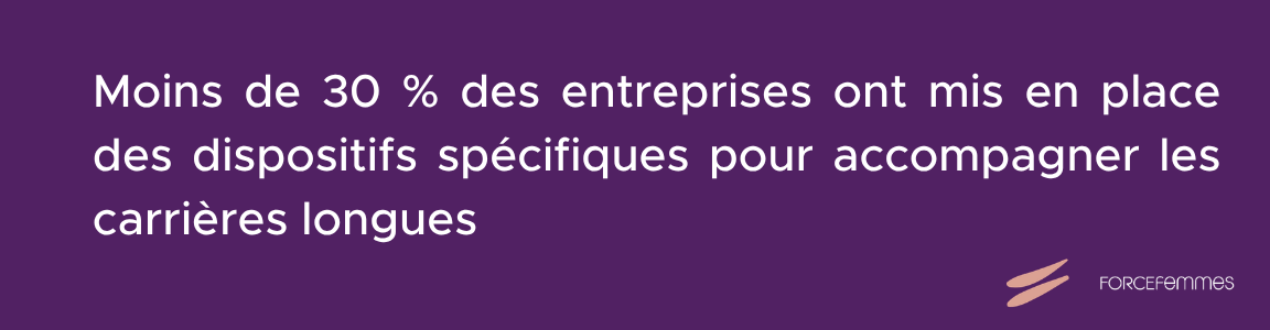 Moins de 30 % des entreprises ont mis en place des dispositifs spécifiques pour accompagner les carrières longues